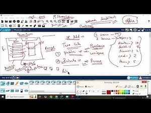 2.Class2 Introduction of Networking || CCNA || Cisco || Networking