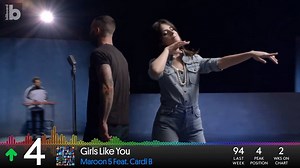 232K views · 5.7K reactions | Who took the top spot this week? | Billboard | Facebook