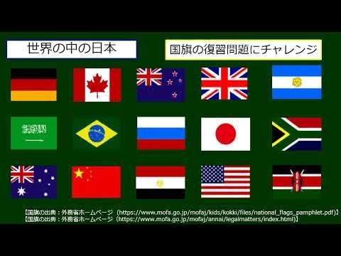 5th Grade Social Studies: Learning about Japan in the World B