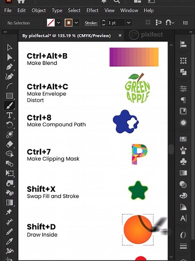 Adobe Illustrator Shortcut Keys for Graphic Design