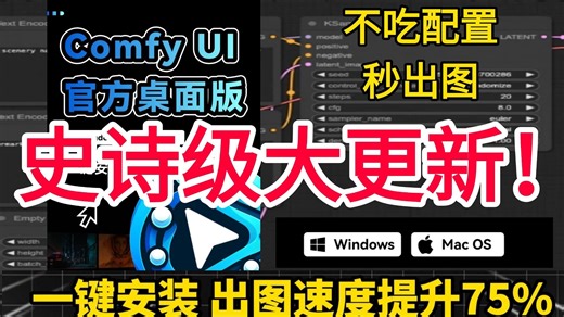 【重大史诗级更新】震惊！近日发布3月最新comfyui 桌面版整合包！  一件解压即用 ！ 占用内存更少  出图更快