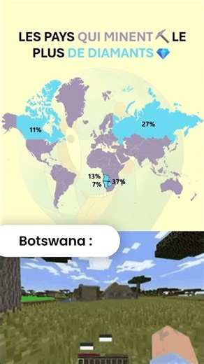 Quels pays minent le plus de diamants de joaillerie ?
