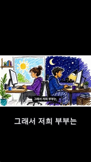 미래를 미리 살아보는 법! 3년, 10년, 30년 후 내 삶을 그려보자