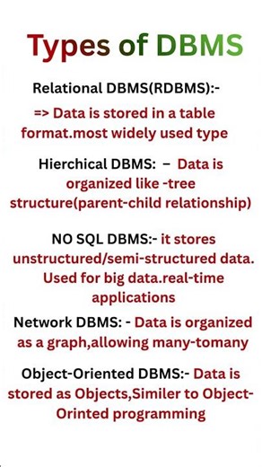 DBMS Types Explained Simply 🔥#sql