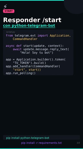 Responder /start con Python en tu Bot de Telegram