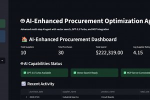 APEX : AI Enhanced Procurement Optimization Agent