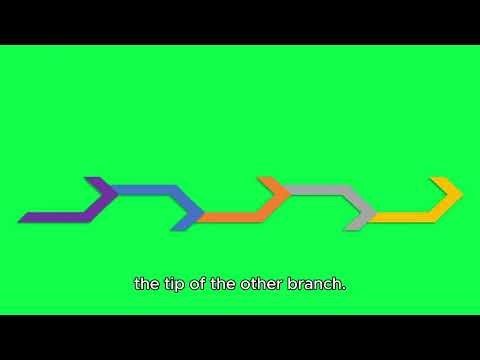 How Git Merge Works Under the Hood Explained Simply