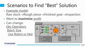 ProModel更新课程-使用优化器SIMRUNNER