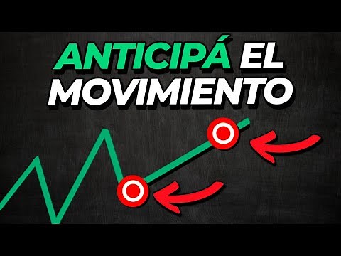 Cómo usar EXTENSIÓN y RETROCESO de FIBONACCI [PASO A PASO]