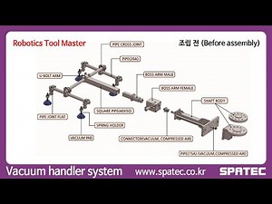 진공펌프 VACUUM PUMP_VACUUM EJECTOR 진공이젝터_VACUUM PAD 진공패드_SUCTION CUP 석션컵_VACUUM GRIPPER 진공그리퍼_SPATEC스페텍