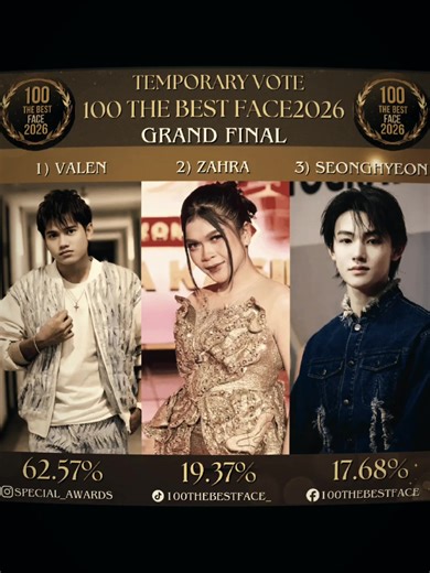 Vote Now for the Grand Final: Valen vs. Zahra vs. Seonghyeon