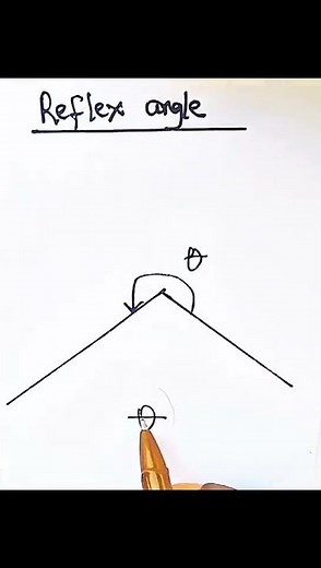reflex angle #tutorial #maths #angle #reflexangle
