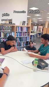 Résultats bac 2026 | philosophy