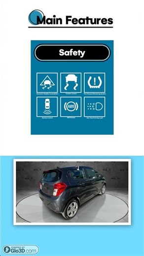 Chevrolet Spark 2020 car review