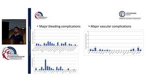 Impella ECP for High-Risk PCI: Expandable Support to Reduce Vascular Complications