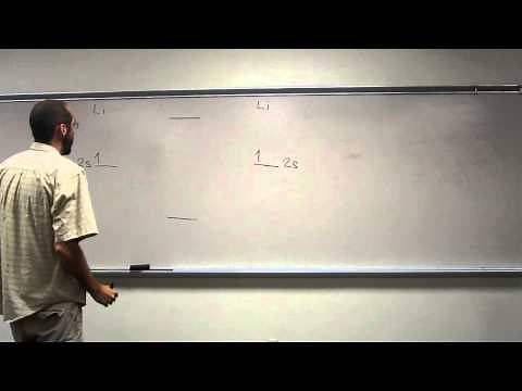 Molecular Orbital Theory - Build Li2