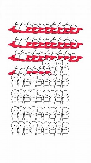 L'Attaque Des Titans En 15 Secondes (no spoil)