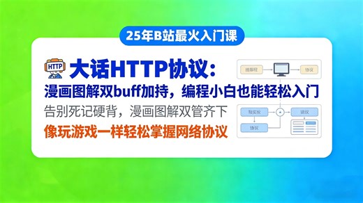 【25年B站爆火】大话HTTP协议：漫画 图解双buff加持，小白轻松入门，像玩游戏一下掌握网络协议，建议收藏