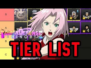 Tower Defense Shinobi Official Tier List [UPDATE 0.75]