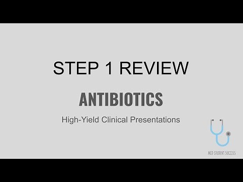 USMLE STEP 1 HIGH-YIELD ANTIBIOTICS | MED STUDENT SUCCESS