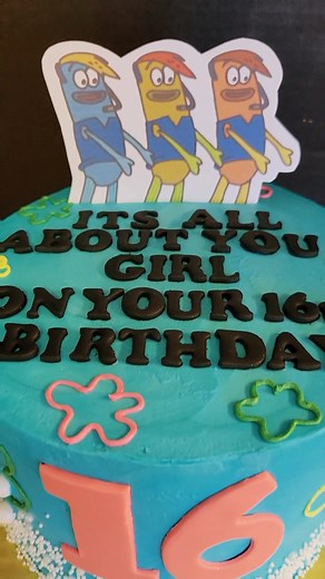 Celebrating the Special 16th Birthday with SpongeBob