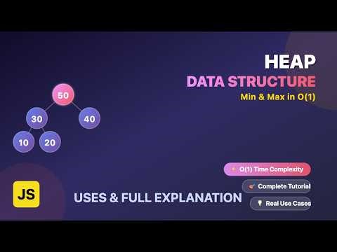 JavaScript Heap Implementation | Min & Max in Constant Time Complexity
