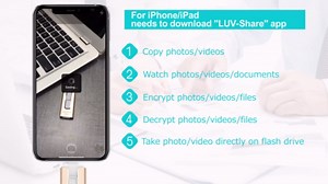 Sunany USB Flash Drive 128 GB Compatible with Phone Pad, High Speed External Thumb Drives USB Memory Storage Photo Stick for Save More Photos and Videos (Gold)