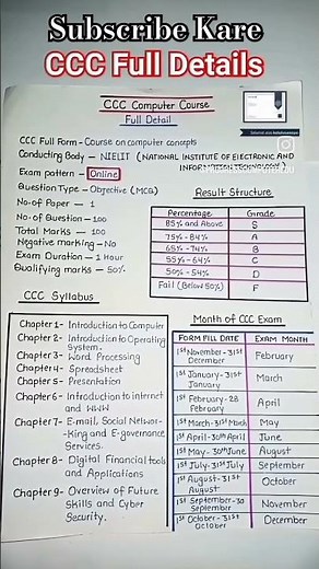 CCC exam syllabus 👉 #computercomputer #english #ssc #computer #ccc #cccexam2024 #shorts
