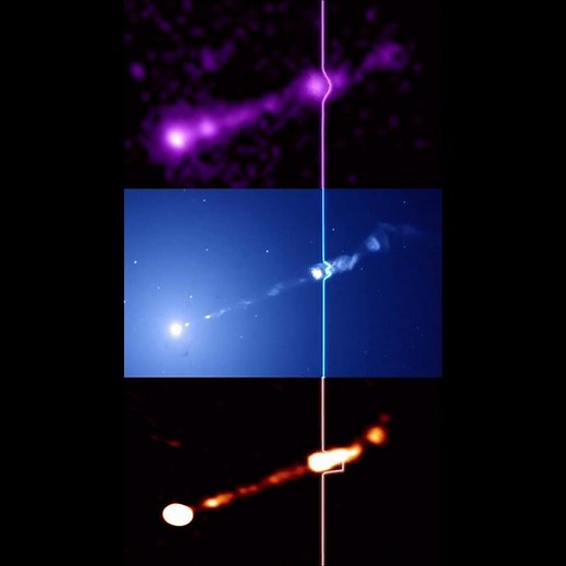 Data Sonification: Black Hole at the Center of Galaxy M87 (Multiwavelength)
