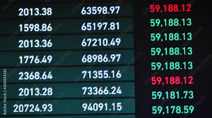 Stock market exchange orderbook values changing fast, computer monitor, screen display macro, extreme closeup. Price action change, asset prices changing quickly business, economy abstract concept