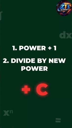 TRE 4 Integrated in 5 Seconds?! (IMPOSSIBLE)