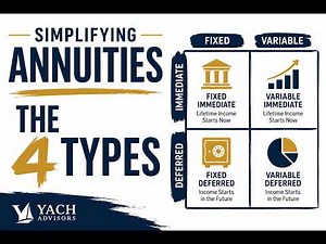 Annuities: The Different Categories of Annuity