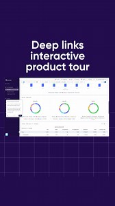 Curious about deep linking? Our interactive product demo lets you explore real-world applications at your convenience. Discover how to drive engagement and conversions by creating seamless user experiences across all channels. | AppsFlyer
