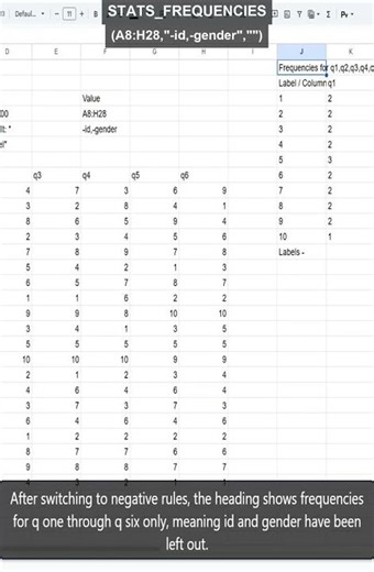 STATS_FREQUENCIES negative colFilter rules in Google Sheets