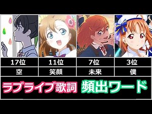 【ラブライブ】アニメで使われた全曲を調査 歌詞に頻出する言葉ランキング【ボイスロイド解説】