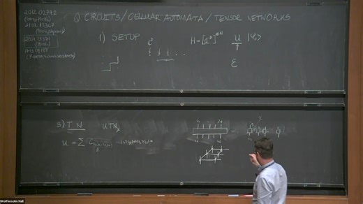 Quantum Circuits, Cellular Automata and Tensor Networks -- Ignacio Cirac