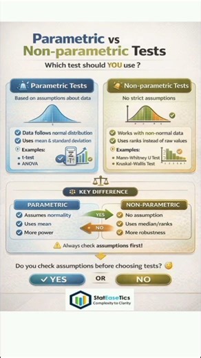 Parametric vs Non-parametric tests
