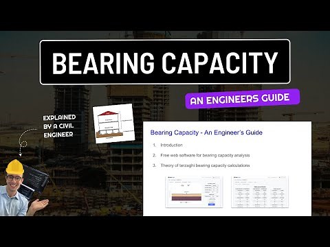 Understanding how calculate the Bearing Capacity of Soil | Terzaghi's Equations Explained