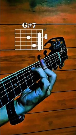 How to play RNB Chords Progression