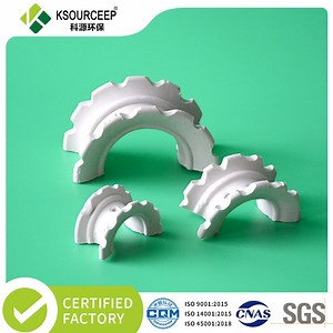 [Hot Item] Heat Resistance Ceramic Super Intalox Saddle Random Packing