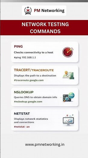 Network Commands Every IT Guy Must Know 🚀