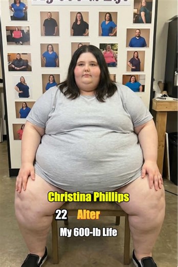 Transformationen in ‚My 600-lb Life‘: Damals vs. Heute