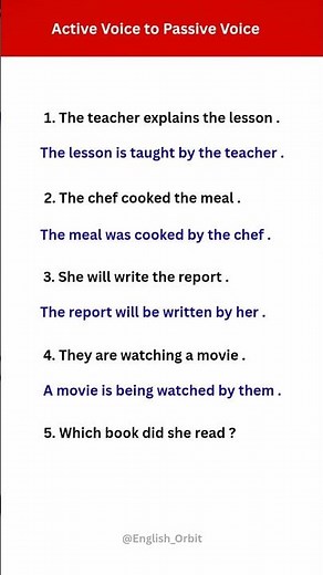 🎯 Active vs Passive Voice | Easy English Grammar Lesson ✍️📖