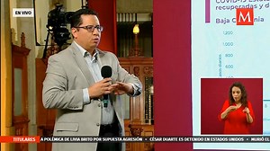 Mexicali, municipio de BC con mayor transmisión de covid-19