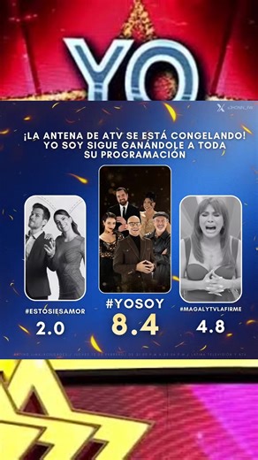 🔥🔝LLEGÓ EL RATING🔝🔥 #YoSoy sigue imbatible y le gana a toda la programación de ATV, en especial a su competencia directa, Magaly Tv y Esto Si Es Amor. La tía debe estar jalándose los pellejos que se estiró 😱😱 Lima 6C 12/02/26 YO SOY: 8.4 #magalytvlafirme : 4.8 ESTO SI ES AMOR: 2.0 #peru #entretenimiento #limaperu