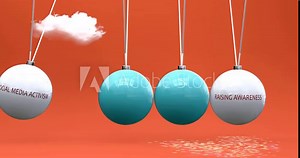 Social Media Activism leads to raising awareness. Cause and effect relation between social media activism and raising awareness.