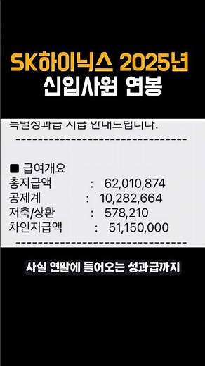 What is the starting salary at SK Hynix?
