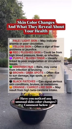 1.8K views | Your skin is more than just your body’s cover—it’s a health mirror! From pale to yellow to dark patches, each change can reveal what’s happening inside. #UKWellness #healthtips #usahealth #SkinHealthMatters #healthyliving | Time Facts | Facebook