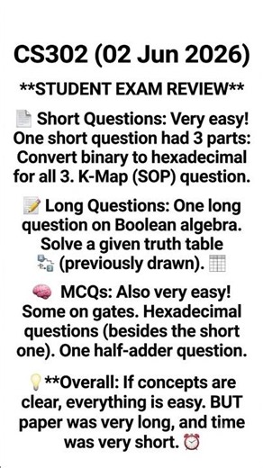 CS302 Current Paper Review 2026 🔌 | Digital Logic Design Paper Tough or Easy? #vupaper #shorts