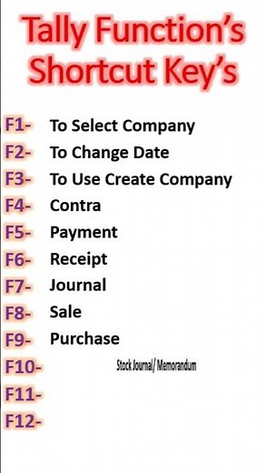 F1 to F12 Functions key in Tally | Compedu Knowledge | Tally Function Keys | Tally Tutorial